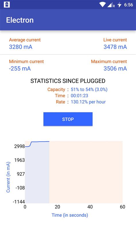 electron appid|electron android app.